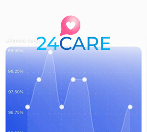24Care-portfolio