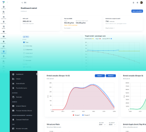 esg-portfolio
