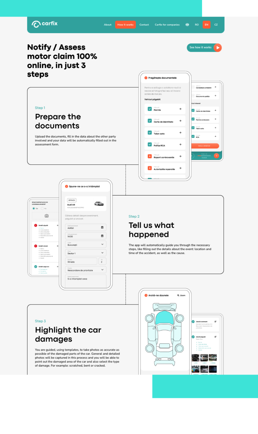Carfix  Page Website