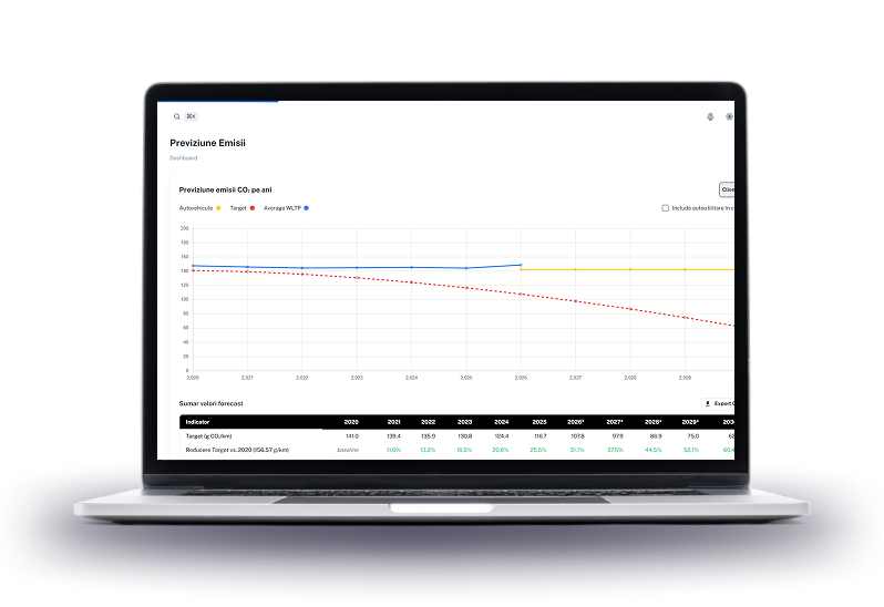 ESG Page Website