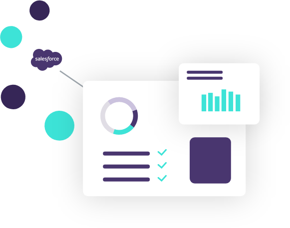 Surecam Integration